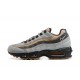 Stockx Nike Air Max 95 TT Grey Black CV1642-001 Shoes Men