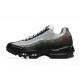 Stockx Nike Air Max 95 TT Grey Black DM0011-007 Shoes Men