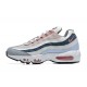 Stockx Nike Air Max 95 TT Red Stardust DM0011-008 Shoes Men