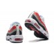 Stockx Nike Air Max 95 TT White Red DQ3430-001 Shoes Men