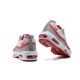 Stockx Nike Air Max 95 TT White Red and Grey Shoes Men