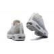 Stockx Nike Air Max 95 TT White DA8731-100 Shoes Men