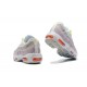 Stockx Nike Air Max 95 TT White Multi DH5722-100 Shoes Women/Men